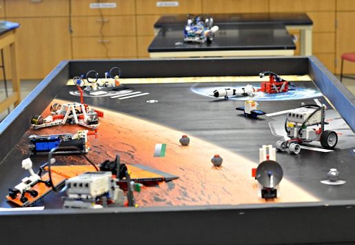 Lego robotics, programming
